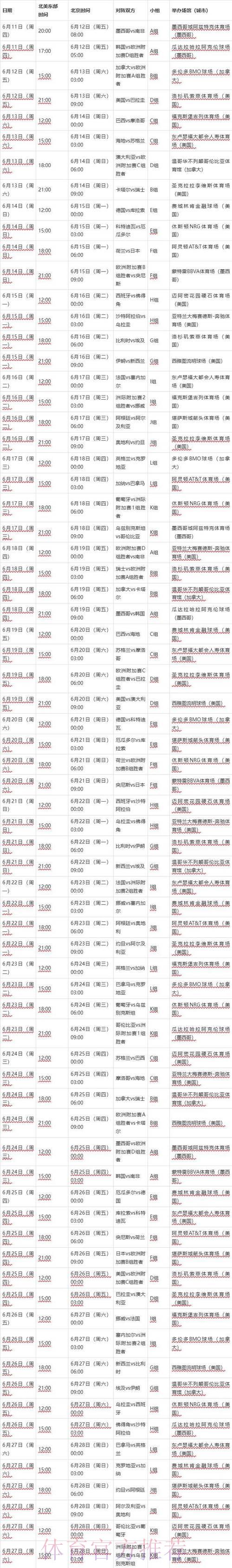 2026年世界杯全程赛事时间安排深度解析