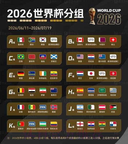 2026世界杯直播平台权威推荐榜单