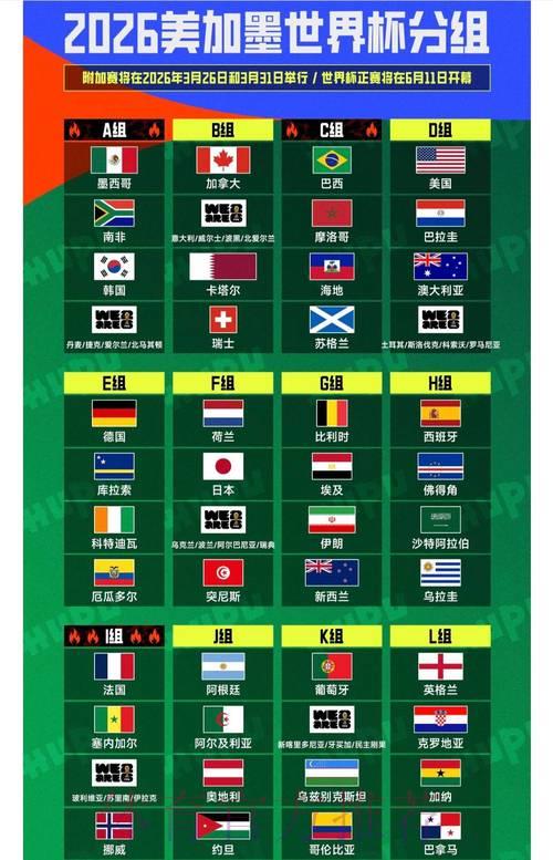 2026世界杯竞猜指南：下注前必须避开的常见误区