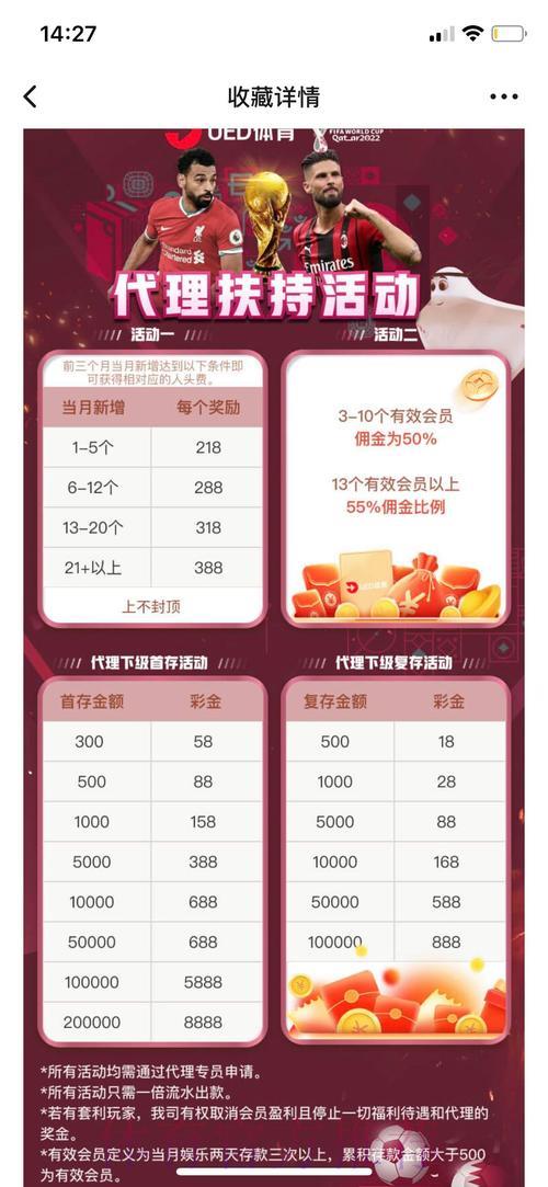 如何挑选可靠的世界杯竞猜投注平台？