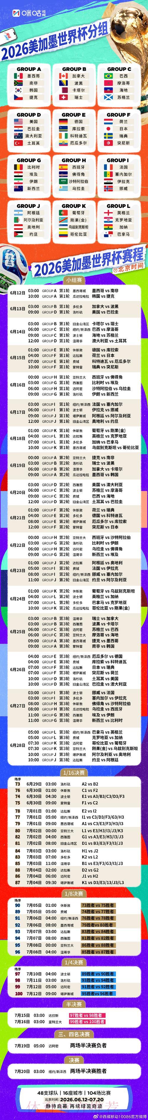 2026年足球世界杯完整赛程时间表全面解析 2026年足球世界杯完整赛程时间表全面解析