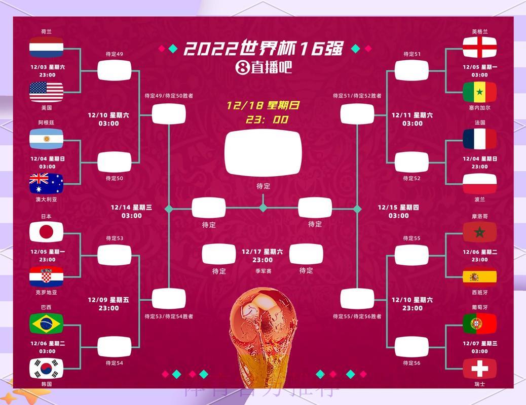 深度解读世界杯预测策略与强队全面分析