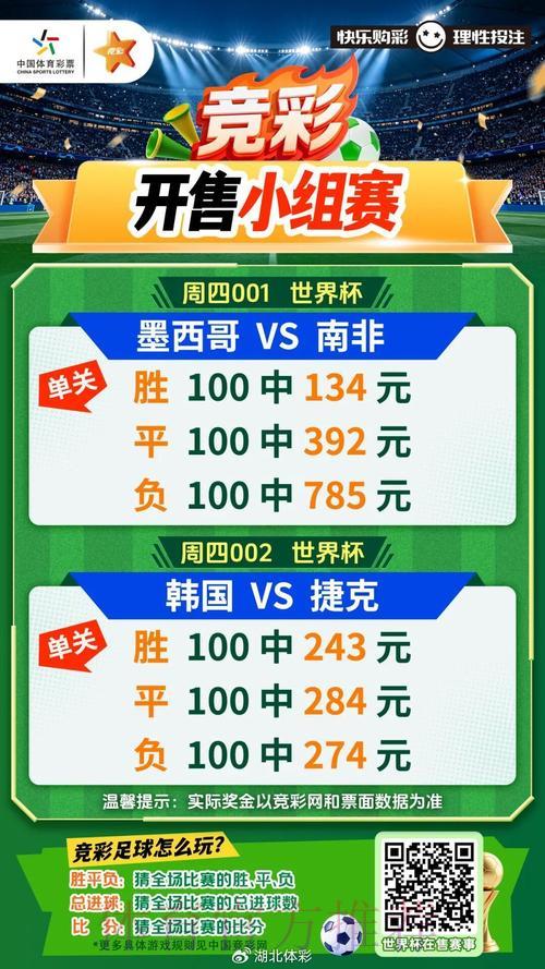 世界杯竞猜终极投注指南