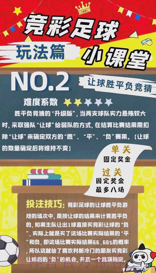 世界杯竞猜：揭秘高手的投注策略与技巧