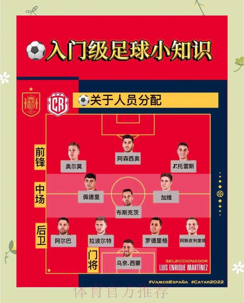 世界杯球队制胜策略全解析：如何有效提升比赛胜率