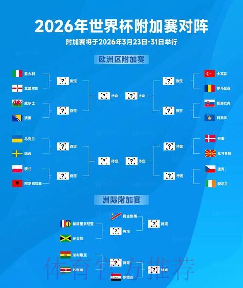 2026年世界杯赛事官方信息查询平台入口导航