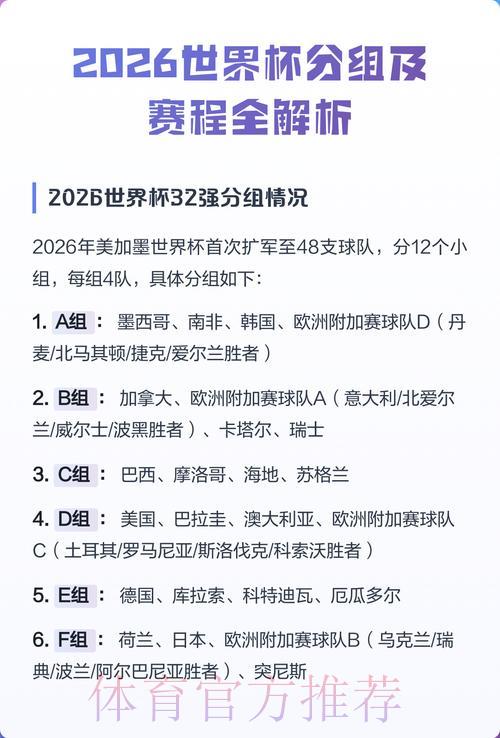 2026世界杯竞猜完整攻略大全