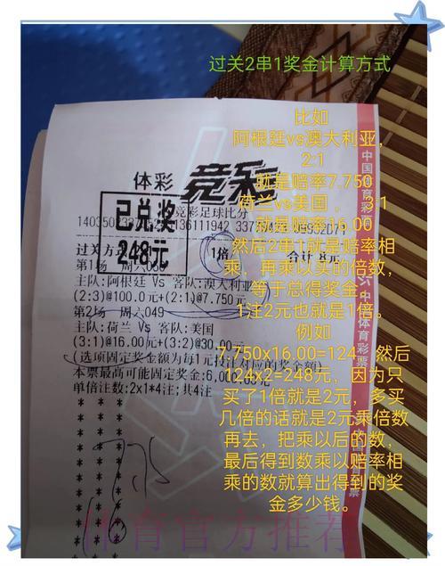 世界杯竞猜大赛：如何参与及丰厚奖品一览