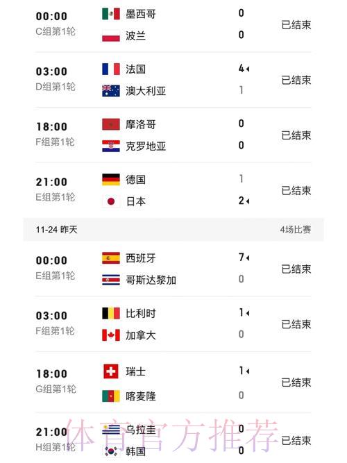 世界杯实时比分助手