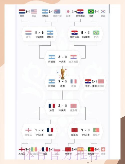 2026世界杯竞猜指南：深度解析小组赛出线规则