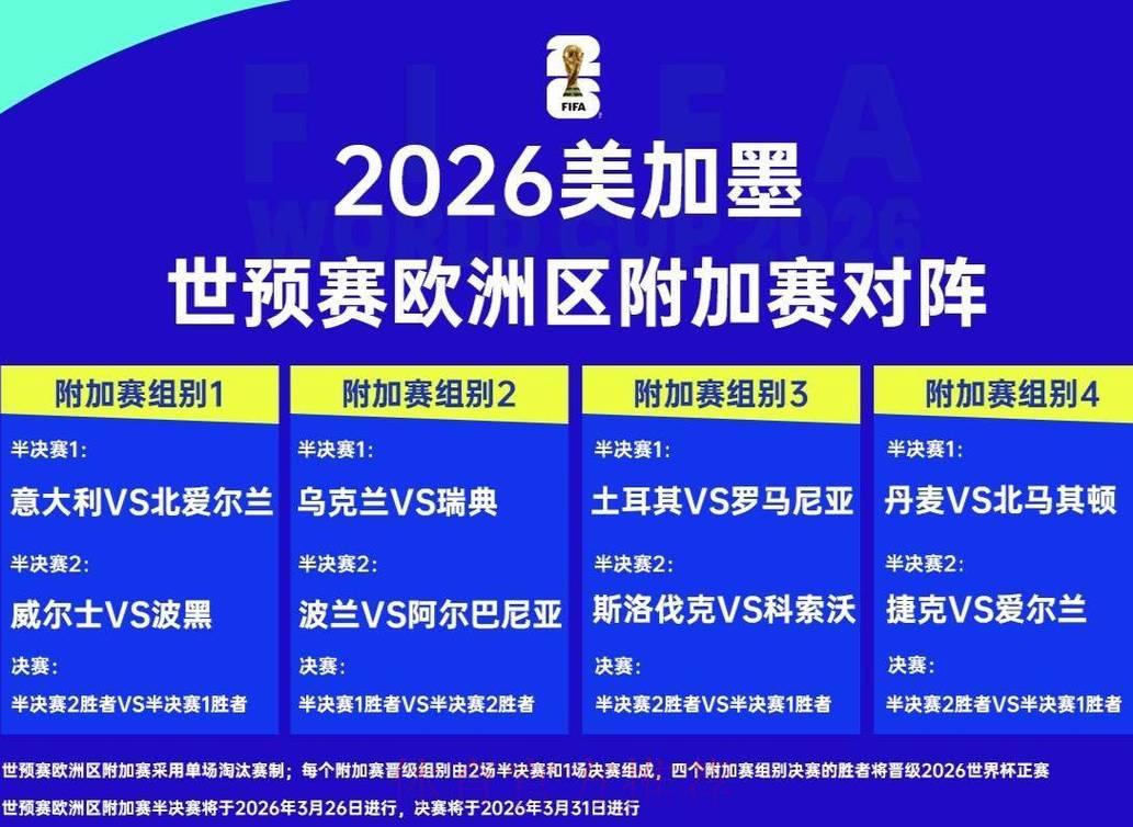 2026世界杯赛事比分实时高清追踪平台