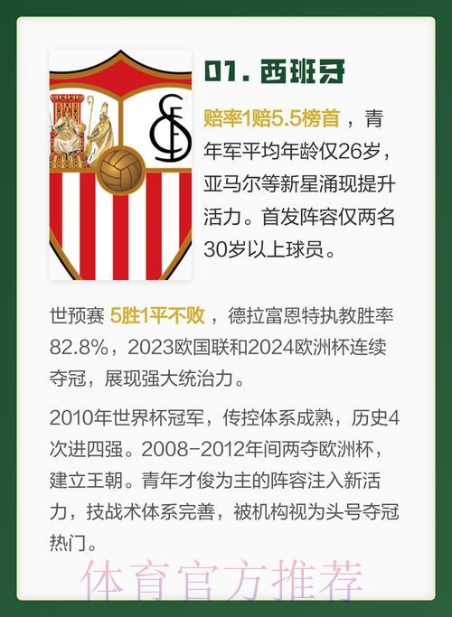 2026世界杯竞猜指南：热门夺冠球队全面解析