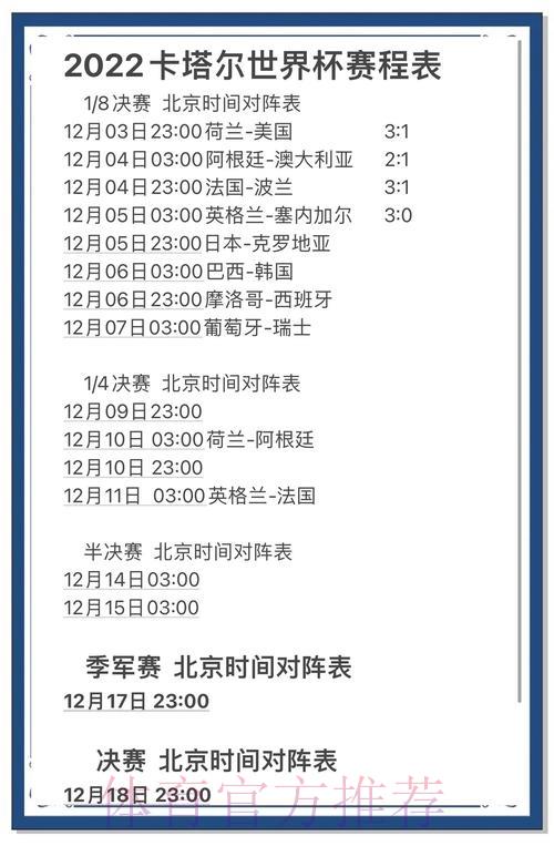 深度剖析世界杯数据走势全攻略