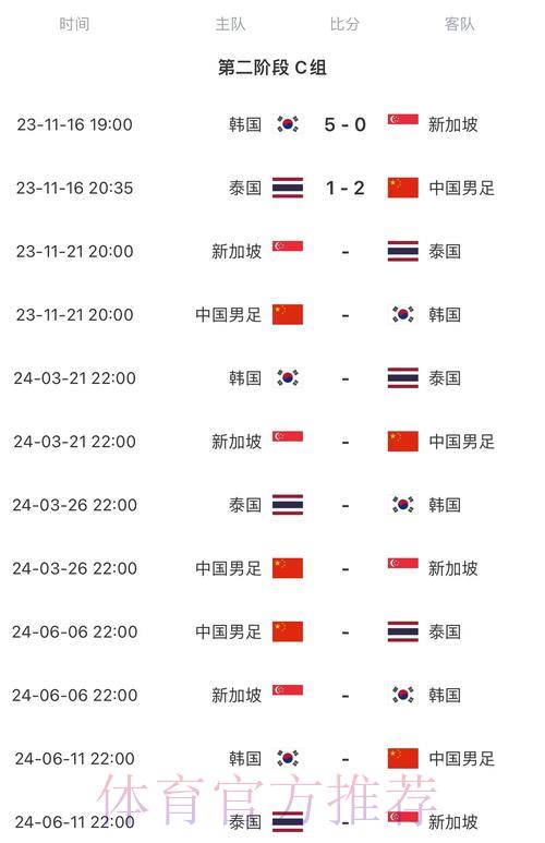 2026年世界杯预选赛重要赛事时间安排